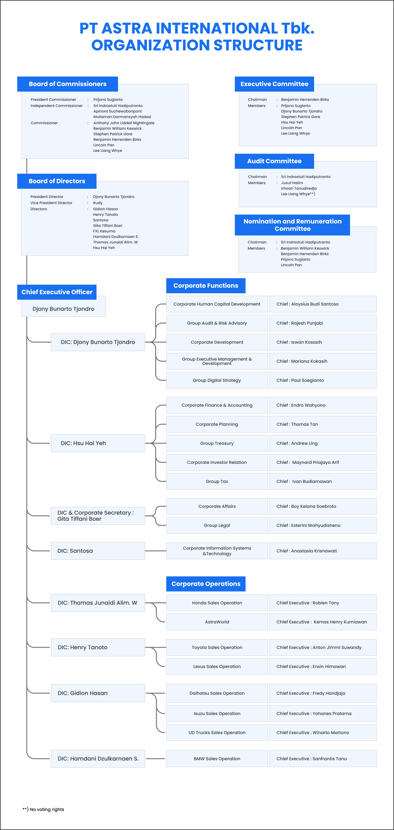 SO-EN-Oct 2025-Hal 1.png